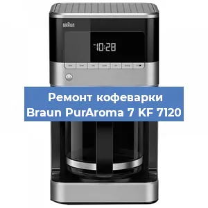 Замена фильтра на кофемашине Braun PurAroma 7 KF 7120 в Тюмени
